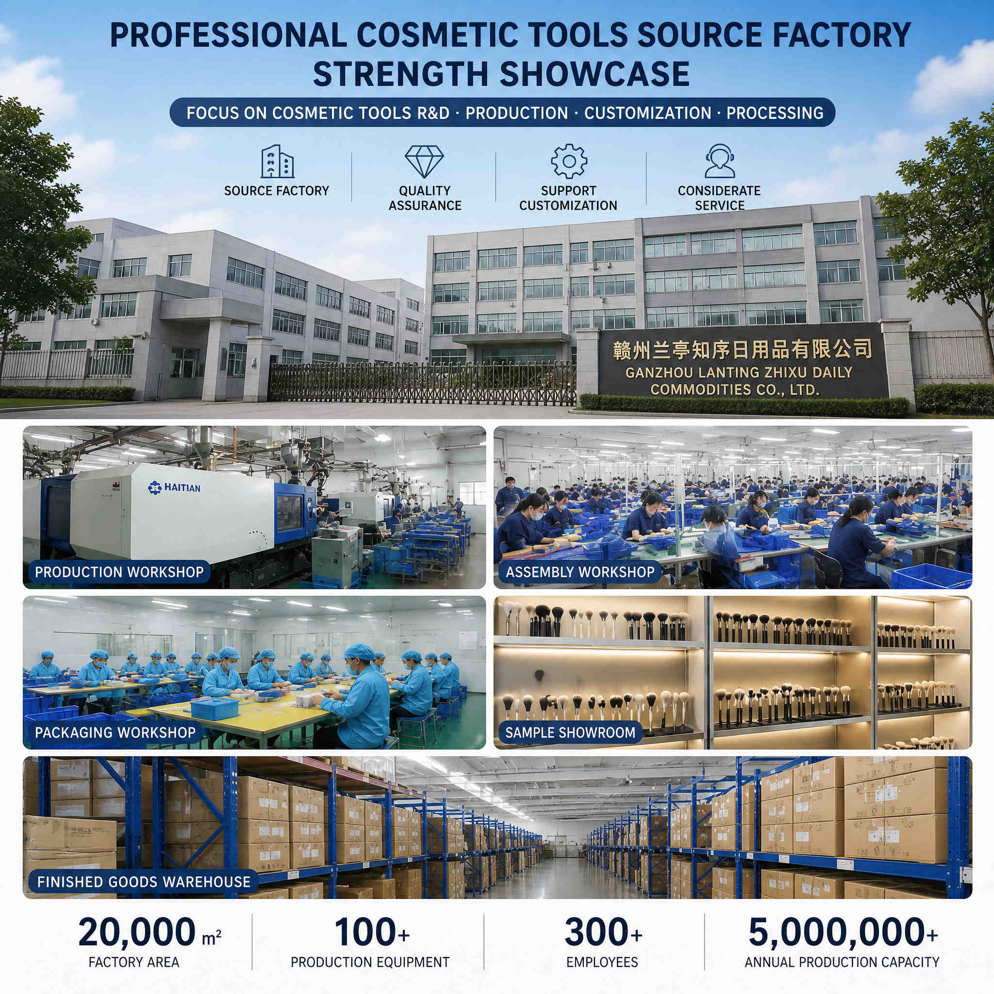 LanTing standardized beauty tool production line with automated assembly and Class 100,000 cleanroom quality control